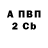 Амфетамин 97% apTeM XAC